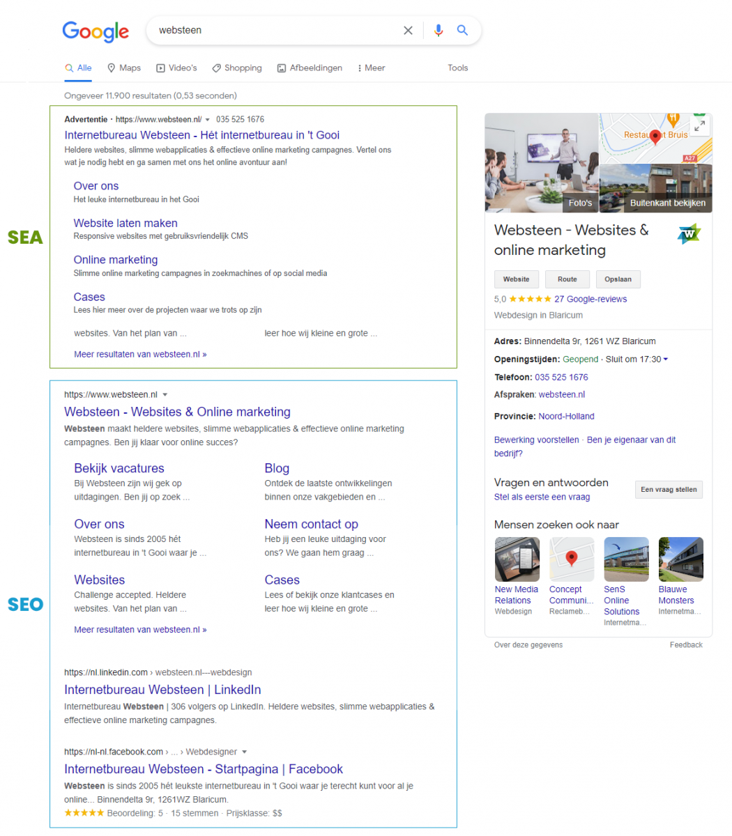 Wat is het verschil tussen SEO en SEA?