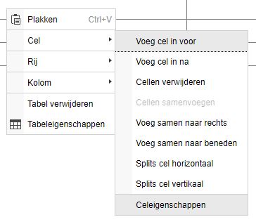 Celeigenschappen
