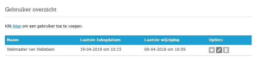Hoe werkt de rechten module in het CMS